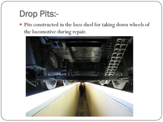 Drop Pits:- 
Pits constructed in the loco shed for taking down wheels of the locomotive during repair.  