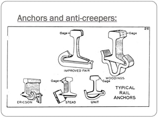 Anchors and anti-creepers:  