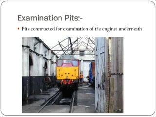 Examination Pits:- 
Pits constructed for examination of the engines underneath  