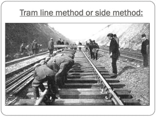 Tram line method or side method:  