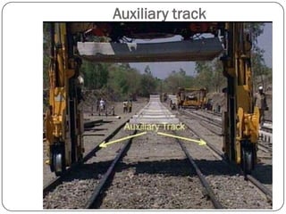Auxiliary track  