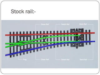 Stock rail:-  