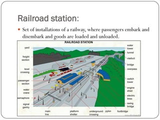 Railroad station: 
Set of installations of a railway, where passengers embark and disembark and goods are loaded and unloaded.  