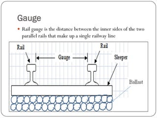 Gauge 
Rail gauge is the distance between the inner sides of the two parallel rails that make up a single railway line  