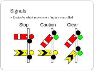 Signals 
Device by which movement of train is controlled  