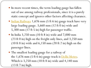 In more recent times, the term loading gauge has fallen out of use among railway professionals, since it is a purely static concept and ignores other factors affecting clearance. 
Indian Railways1,676mm(5ft6in)gauge track have very large loading gauge. 3,660mm (12ft0in) wide and 5,300mm (17ft5in) high for passenger traffic. 
In India 3,250mm (10ft8in) wide and 7,000mm (23ft0in) high on the freight only lines, and 3,250mm (10ft8in) wide and 6,150mm (20ft2in) high on the passenger lines. 
The smallest loading gauge for a railway of the1,676mm(5ft6in)gauge track isDelhi Metro. Which is 3,250mm (10ft8in) wide and 4,140mm (13ft7in) high.  
