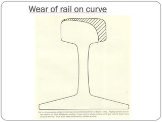 Wear of rail on curve  