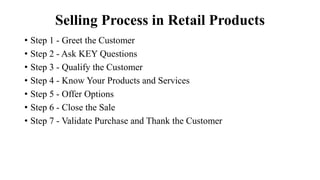 Unit-III Retail Strategies.pptx