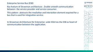 Unit-III Service Oritented Architecture.pptx