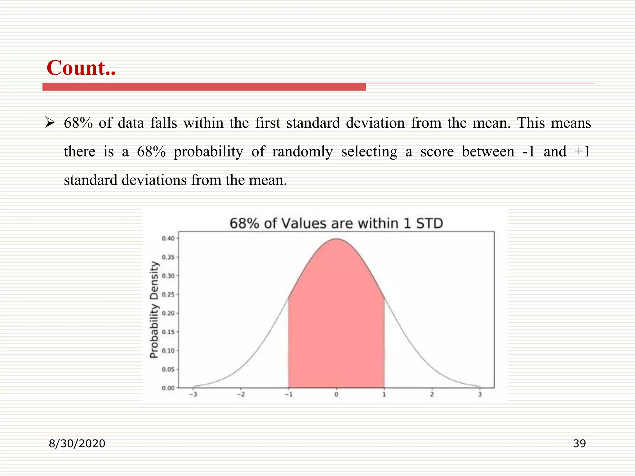 Count..
8/30/2020 39
 68% of data falls within the first standard deviation from the mean. This means
there is a 68% probability of randomly selecting a score between -1 and +1
standard deviations from the mean.
 