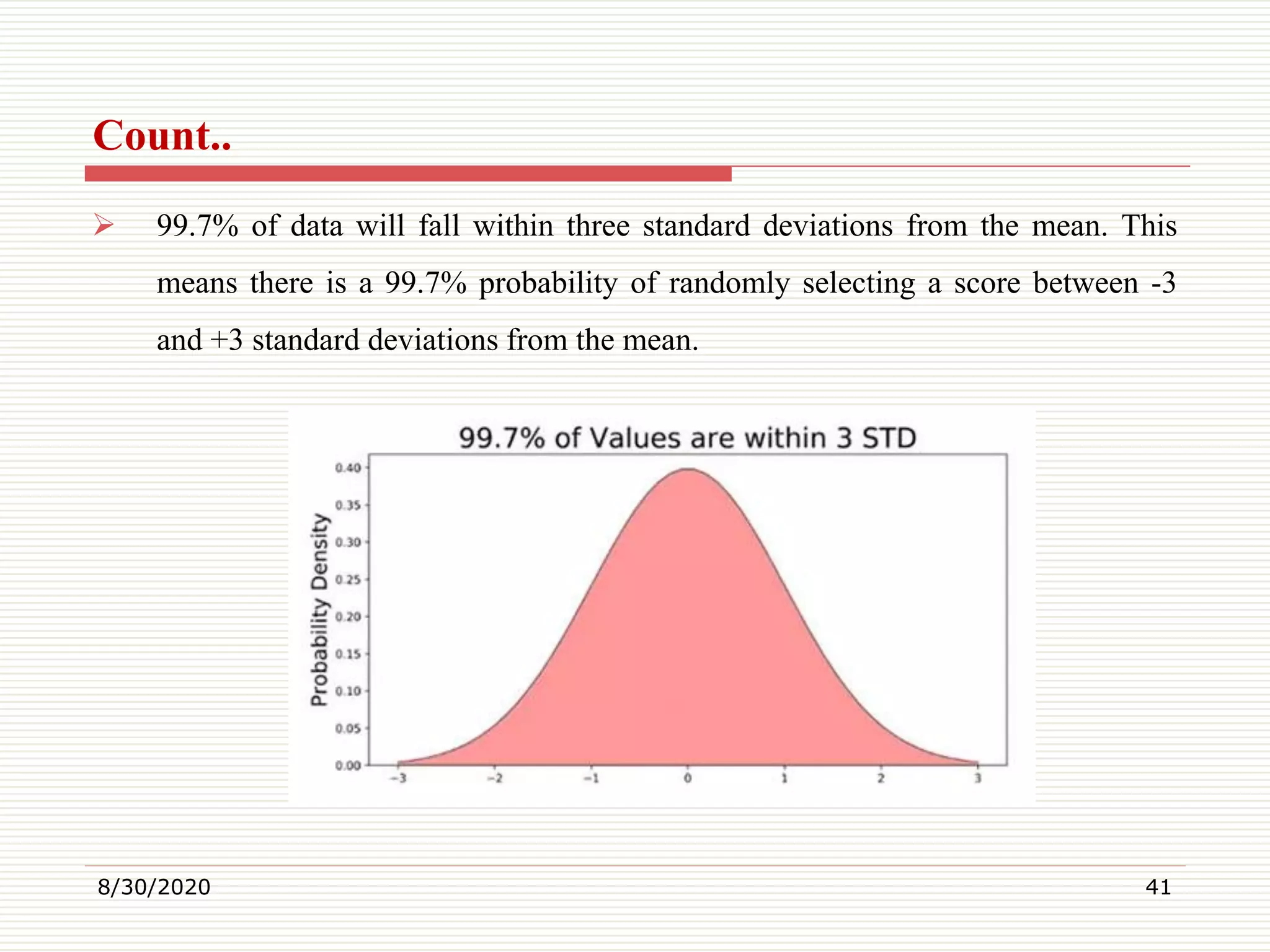 Count..
 99.7% of data will fall within three standard deviations from the mean. This
means there is a 99.7% probability of randomly selecting a score between -3
and +3 standard deviations from the mean.
8/30/2020 41
 