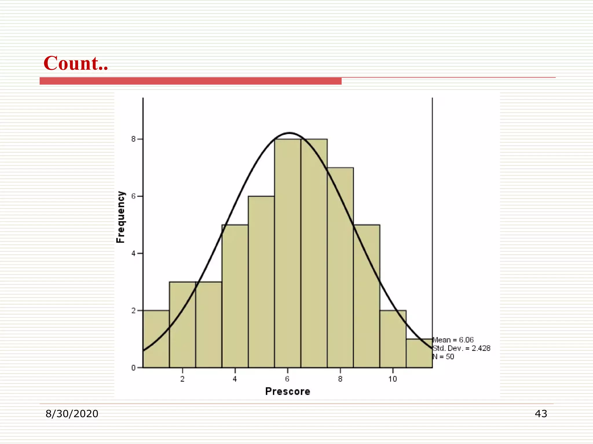 Count..
8/30/2020 43
 
