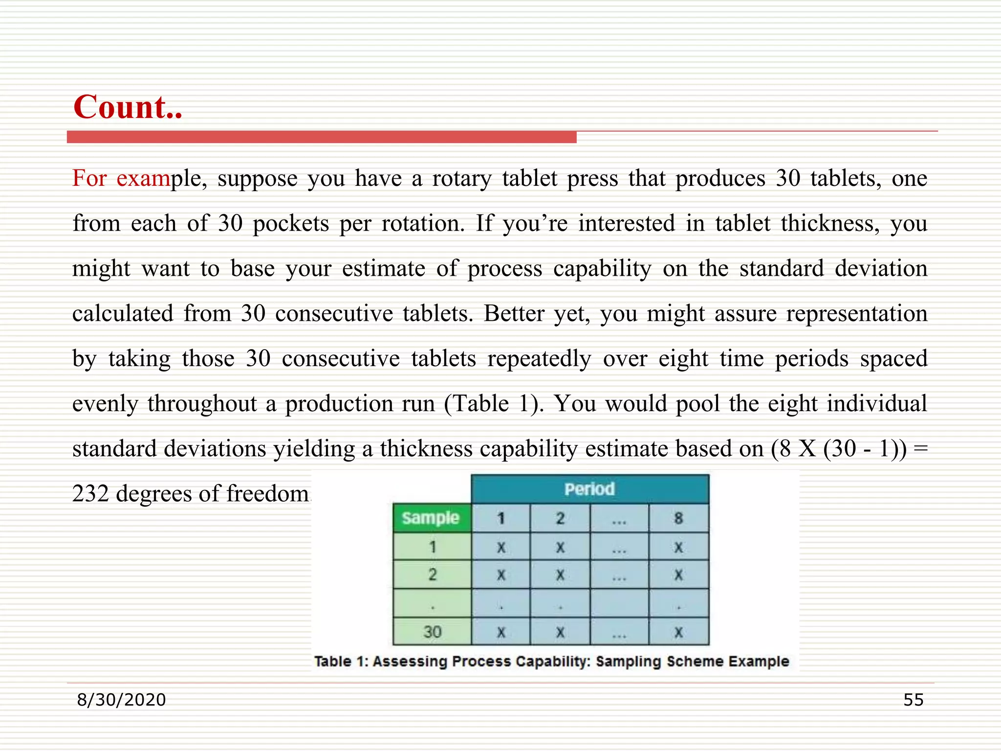 Count..
For example, suppose you have a rotary tablet press that produces 30 tablets, one
from each of 30 pockets per rotation. If you’re interested in tablet thickness, you
might want to base your estimate of process capability on the standard deviation
calculated from 30 consecutive tablets. Better yet, you might assure representation
by taking those 30 consecutive tablets repeatedly over eight time periods spaced
evenly throughout a production run (Table 1). You would pool the eight individual
standard deviations yielding a thickness capability estimate based on (8 X (30 - 1)) =
232 degrees of freedom.
8/30/2020 55
 