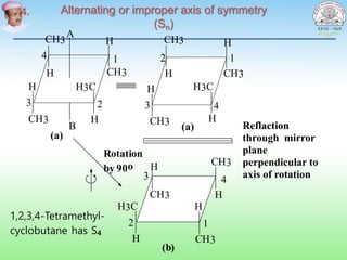 Unit-III Stereoisomerism.ppt
