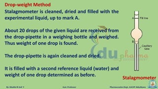 surface tension part 2 | PDF