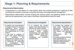 Requirements Determination
 A requirement is a vital feature of a new system which may include processing or capturing of data,
controlling the activities of business, producing information and supporting the management.
 Requirements determination involves studying the existing system and gathering details to find out
what are the requirements, how it works, and where improvements should be made.
Requirements Anticipation
• It predicts the characteristics
of system based on previous
experience which include
certain problems or features
and requirements for a new
system.
• It can lead to analysis of
areas that would otherwise
go unnoticed by
inexperienced analyst. But if
shortcuts are taken and bias
is introduced in conducting
the investigation, then
requirement Anticipation can
be half-baked.
Requirements Investigation
• It is studying the current
system and documenting its
features for further analysis.
• It is at the heart of system
analysis where analyst
documenting and describing
system features using fact-
finding techniques,
prototyping, and computer
assisted tools.
Requirements Specifications
• It includes the analysis of
data which determine the
requirement specification,
description of features for
new system, and specifying
what information
requirements will be
provided.
• It includes analysis of factual
data, identification of
essential requirements, and
selection of Requirement-
fulfillment strategies.
 
