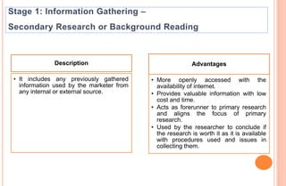 Description
• It includes any previously gathered
information used by the marketer from
any internal or external source.
Advantages
• More openly accessed with the
availability of internet.
• Provides valuable information with low
cost and time.
• Acts as forerunner to primary research
and aligns the focus of primary
research.
• Used by the researcher to conclude if
the research is worth it as it is available
with procedures used and issues in
collecting them.
 