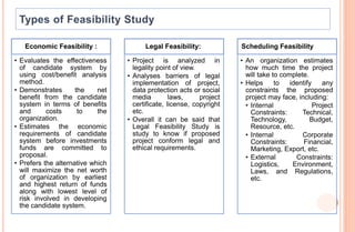 Economic Feasibility :
• Evaluates the effectiveness
of candidate system by
using cost/benefit analysis
method.
• Demonstrates the net
benefit from the candidate
system in terms of benefits
and costs to the
organization.
• Estimates the economic
requirements of candidate
system before investments
funds are committed to
proposal.
• Prefers the alternative which
will maximize the net worth
of organization by earliest
and highest return of funds
along with lowest level of
risk involved in developing
the candidate system.
Legal Feasibility:
• Project is analyzed in
legality point of view.
• Analyses barriers of legal
implementation of project,
data protection acts or social
media laws, project
certificate, license, copyright
etc.
• Overall it can be said that
Legal Feasibility Study is
study to know if proposed
project conform legal and
ethical requirements.
Scheduling Feasibility
• An organization estimates
how much time the project
will take to complete.
• Helps to identify any
constraints the proposed
project may face, including:
• Internal Project
Constraints: Technical,
Technology, Budget,
Resource, etc.
• Internal Corporate
Constraints: Financial,
Marketing, Export, etc.
• External Constraints:
Logistics, Environment,
Laws, and Regulations,
etc.
 