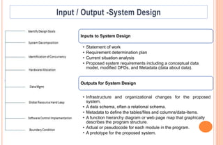 Inputs to System Design
• Statement of work
• Requirement determination plan
• Current situation analysis
• Proposed system requirements including a conceptual data
model, modified DFDs, and Metadata (data about data).
Outputs for System Design
• Infrastructure and organizational changes for the proposed
system.
• A data schema, often a relational schema.
• Metadata to define the tables/files and columns/data-items.
• A function hierarchy diagram or web page map that graphically
describes the program structure.
• Actual or pseudocode for each module in the program.
• A prototype for the proposed system.
 