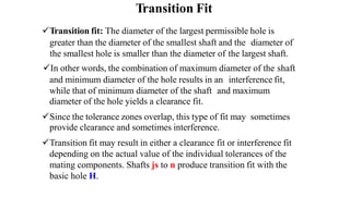 UNIT-III LIMITS, FITS AND TOLERANCE ANALYSIS.pdf
