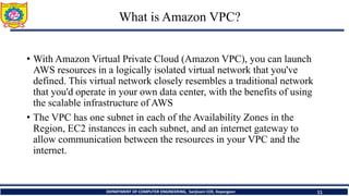 UNIT III AWS Networking: VPC and ELB Fundamentals | PDF