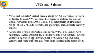 UNIT III AWS Networking: VPC and ELB Fundamentals | PDF