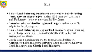 UNIT III AWS Networking: VPC and ELB Fundamentals | PDF