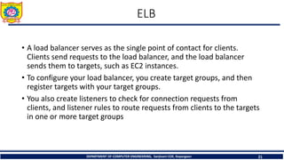 UNIT III AWS Networking: VPC and ELB Fundamentals | PDF
