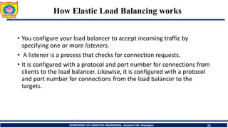 UNIT III AWS Networking: VPC and ELB Fundamentals | PDF