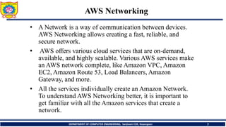 UNIT III AWS Networking: VPC and ELB Fundamentals | PDF
