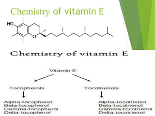 Chemistry of vitamin E
42
 