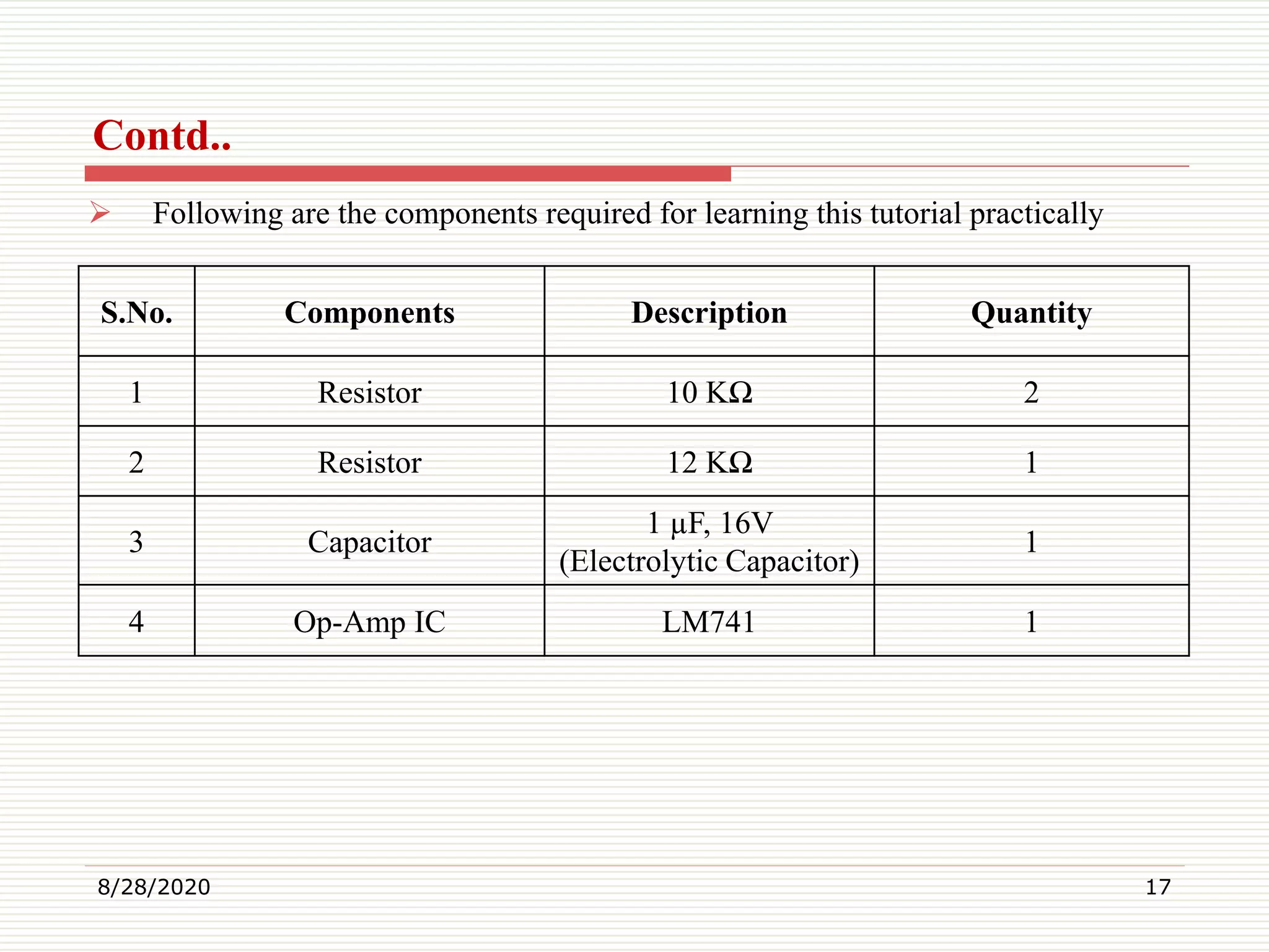 Unit-III Waveform Generator | PDF