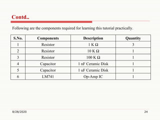 Unit-III Waveform Generator | PDF