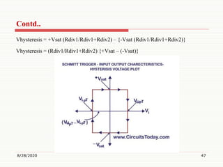 Unit-III Waveform Generator | PDF