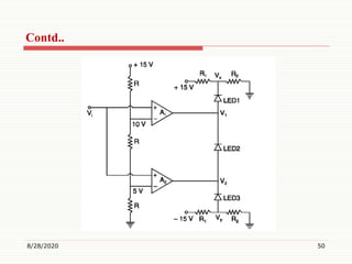 Unit-III Waveform Generator | PDF