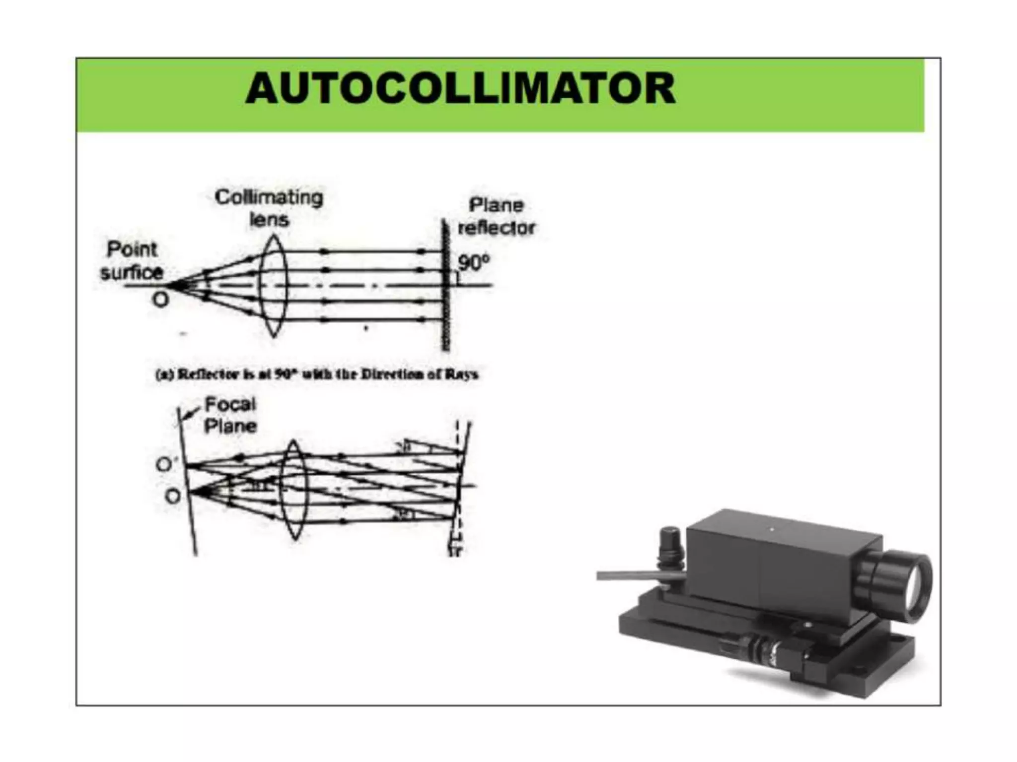 UNIT-II Linear and Angular Measurements.pptx