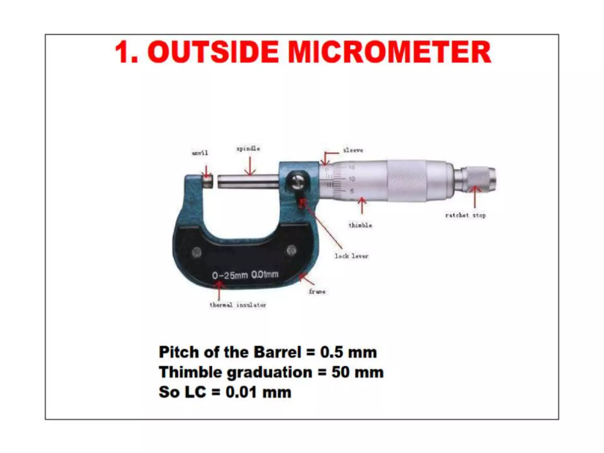 UNIT-II Linear and Angular Measurements.pptx