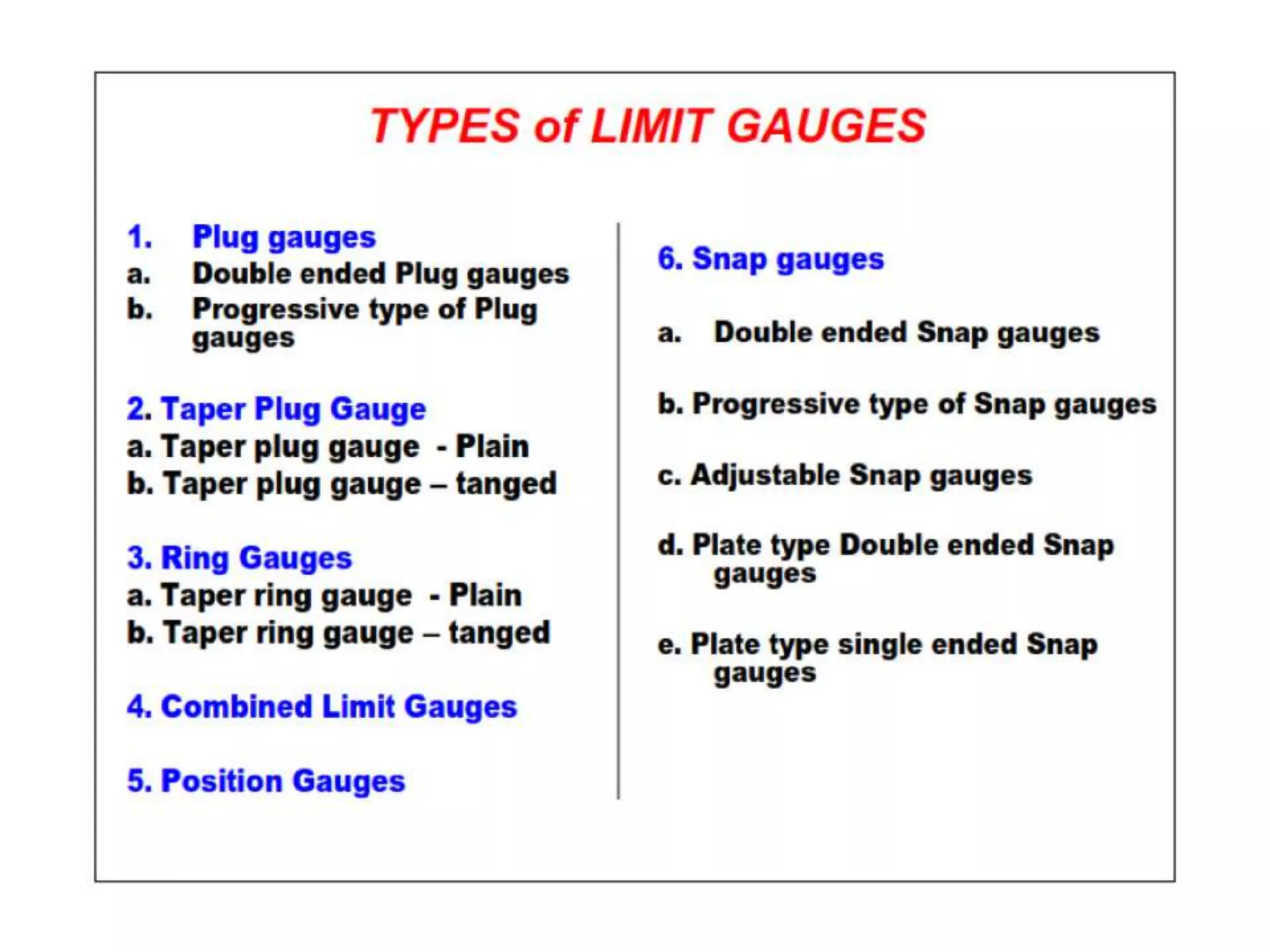 UNIT-II Linear and Angular Measurements.pptx