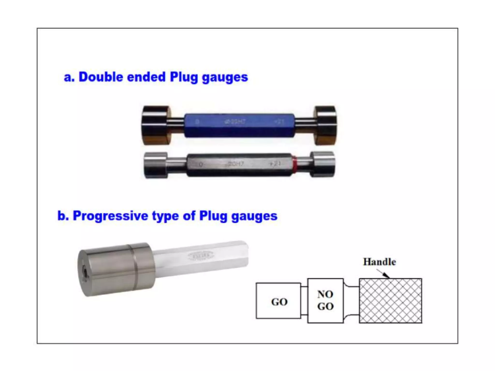 UNIT-II Linear and Angular Measurements.pptx