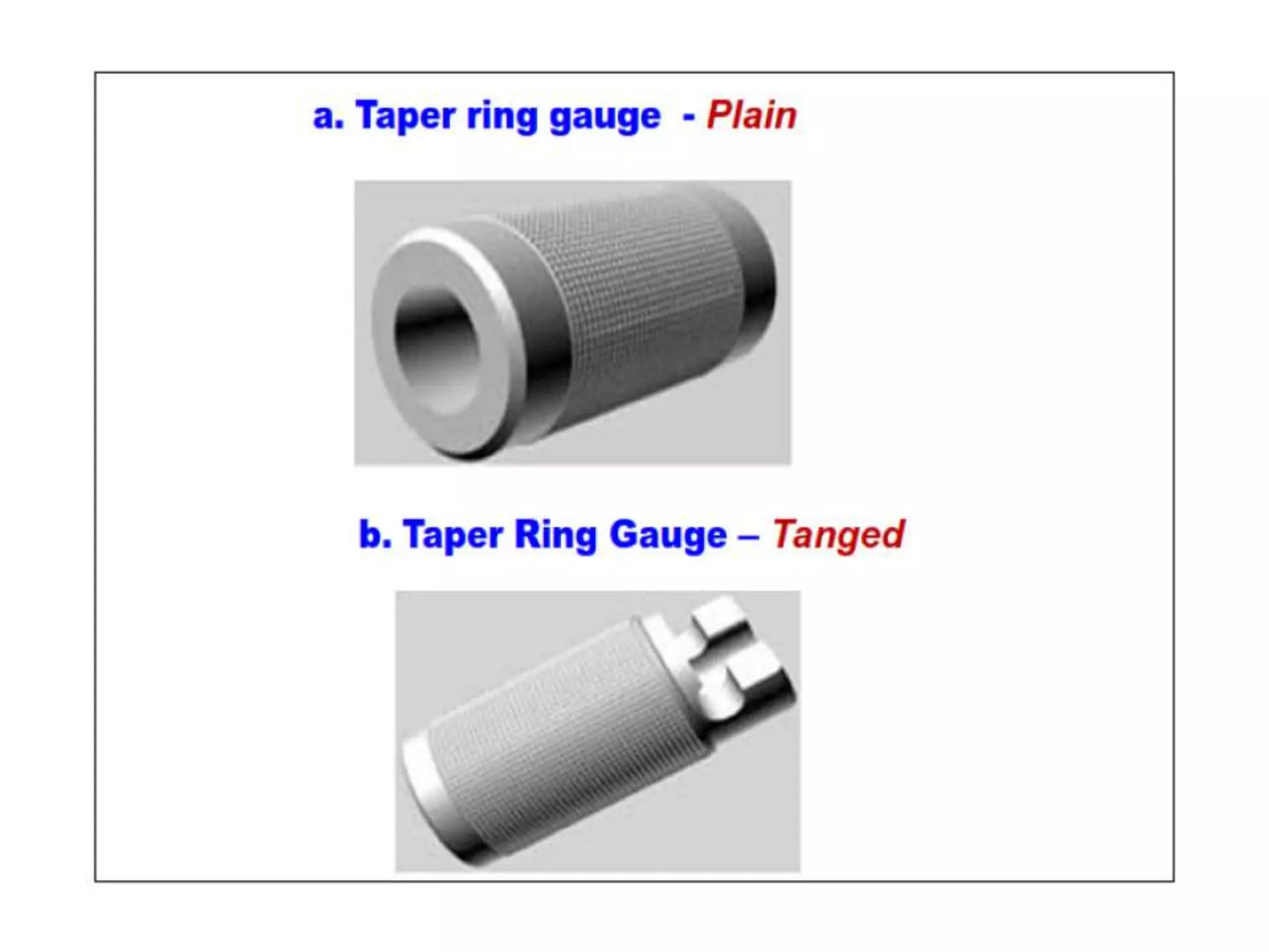 UNIT-II Linear and Angular Measurements.pptx