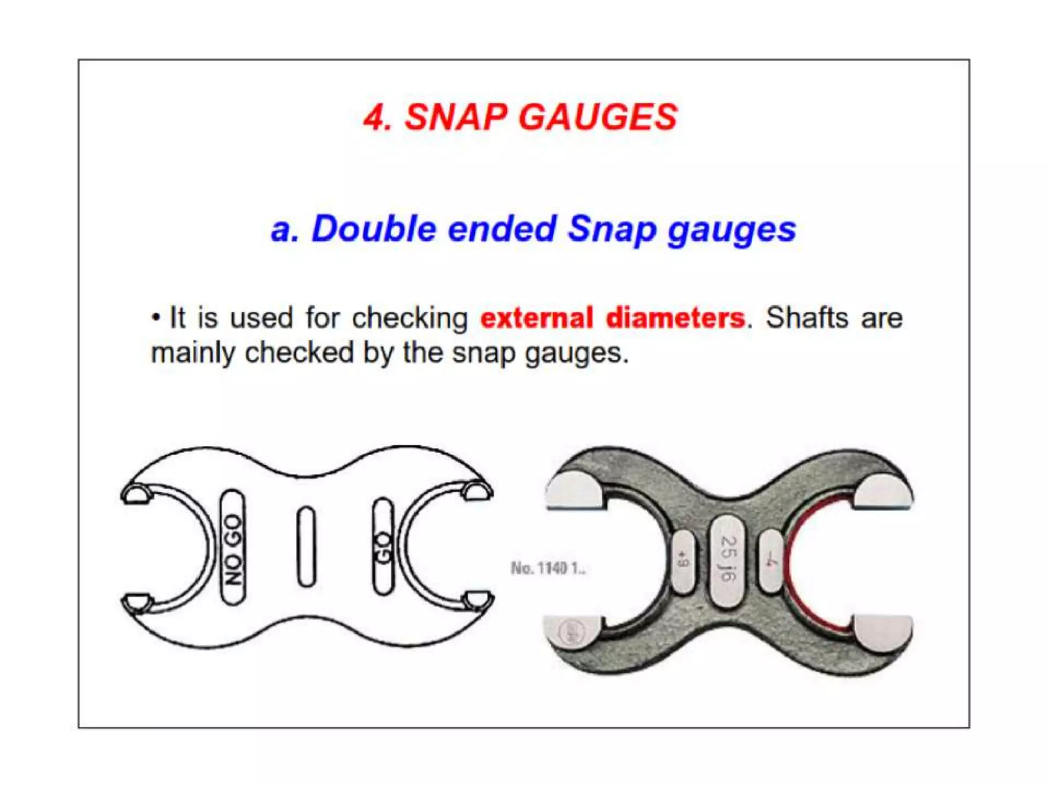 UNIT-II Linear and Angular Measurements.pptx