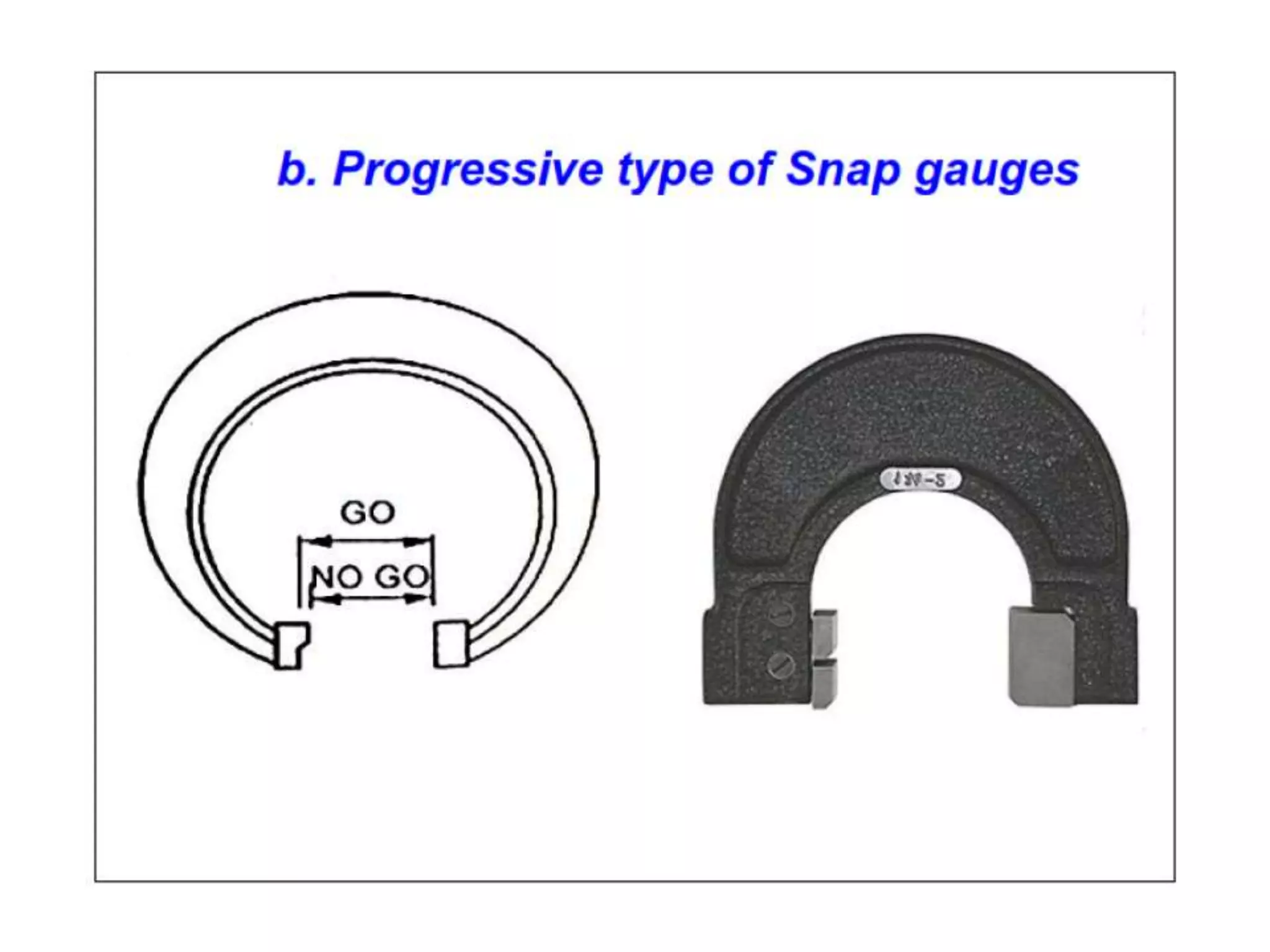 UNIT-II Linear and Angular Measurements.pptx
