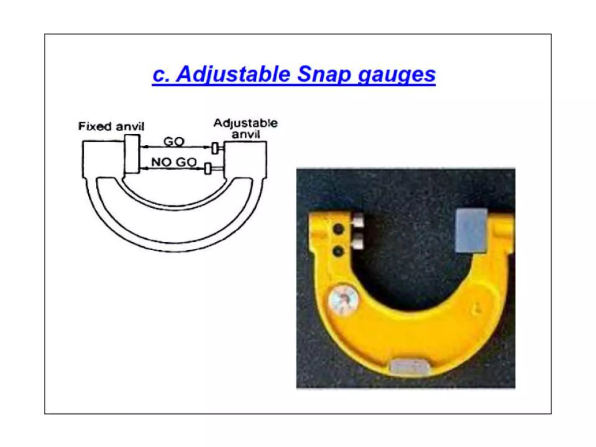 UNIT-II Linear and Angular Measurements.pptx