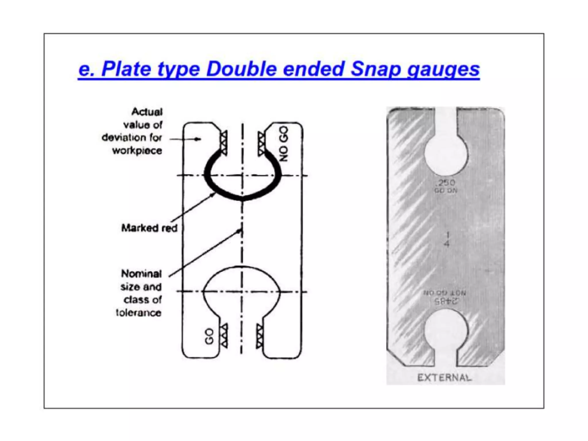 UNIT-II Linear and Angular Measurements.pptx