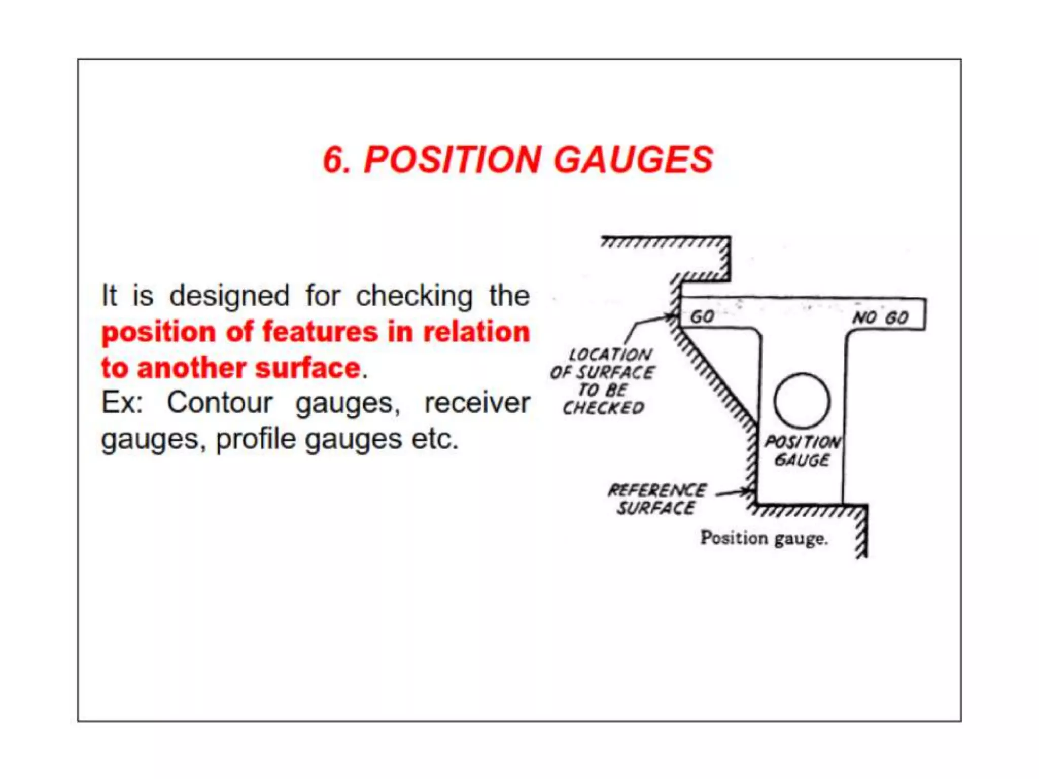 UNIT-II Linear and Angular Measurements.pptx