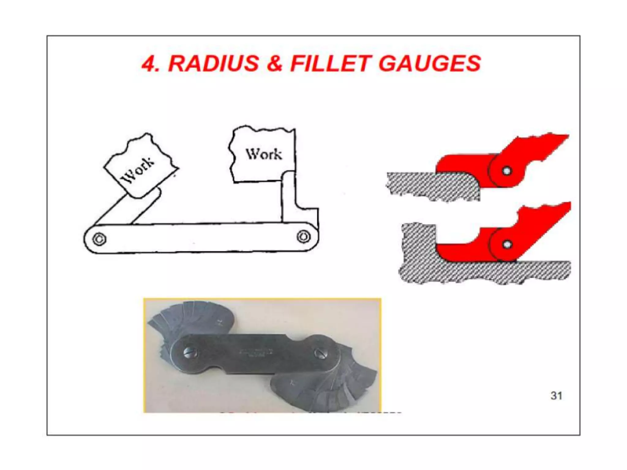UNIT-II Linear and Angular Measurements.pptx