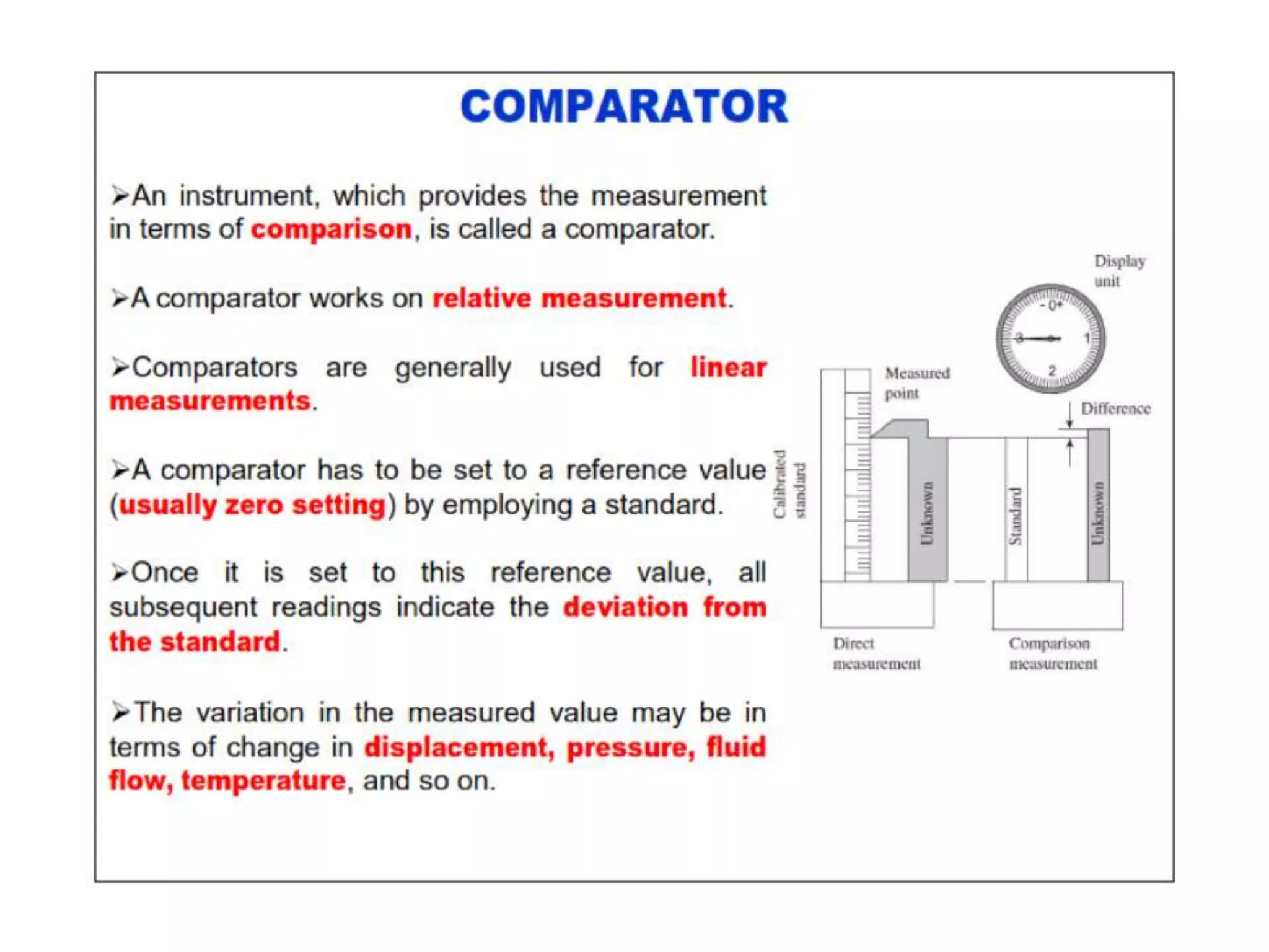 UNIT-II Linear and Angular Measurements.pptx