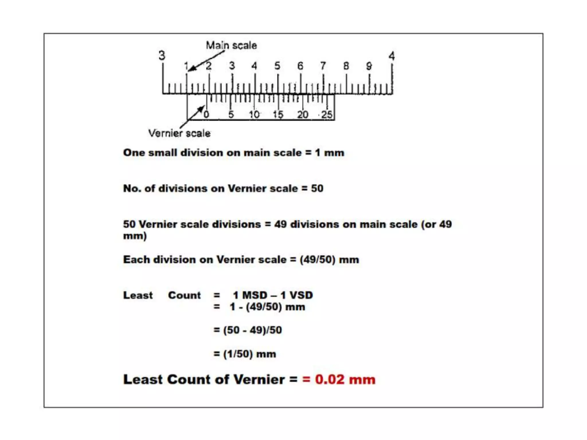 UNIT-II Linear and Angular Measurements.pptx