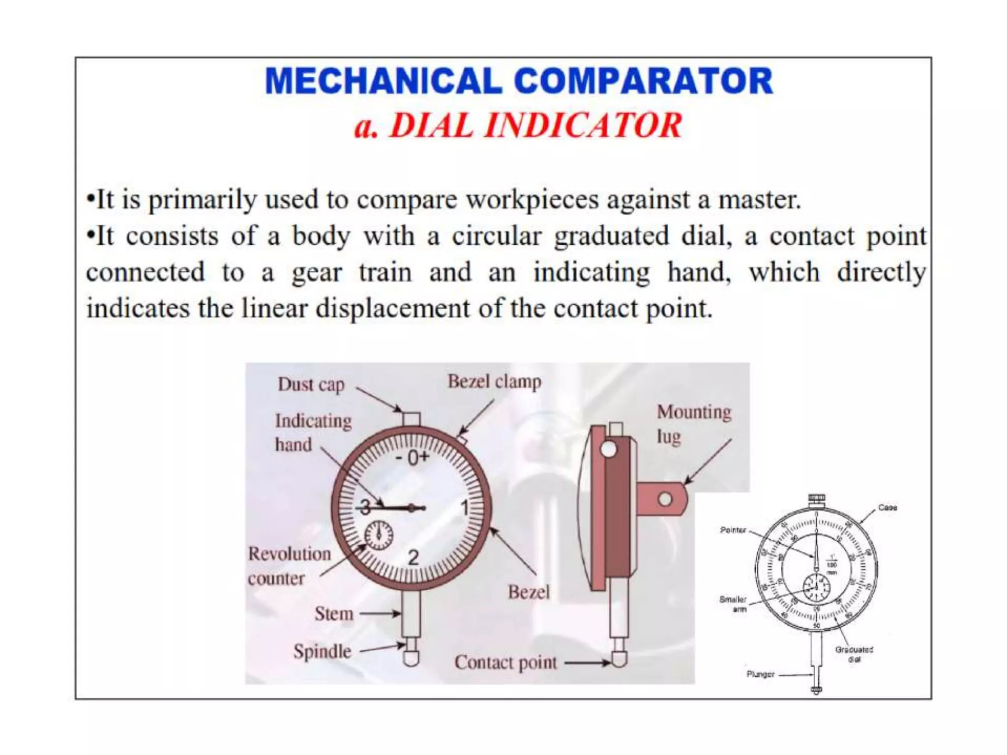 UNIT-II Linear and Angular Measurements.pptx