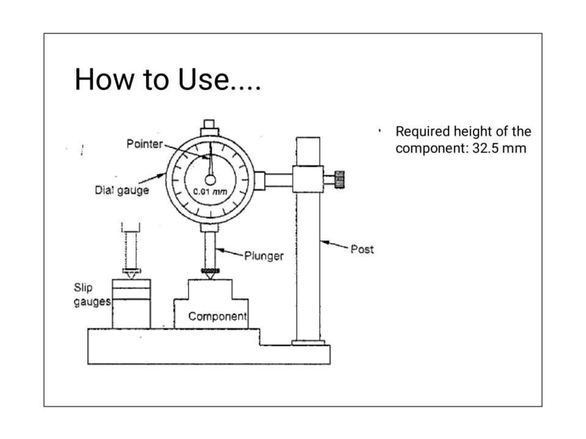 UNIT-II Linear and Angular Measurements.pptx